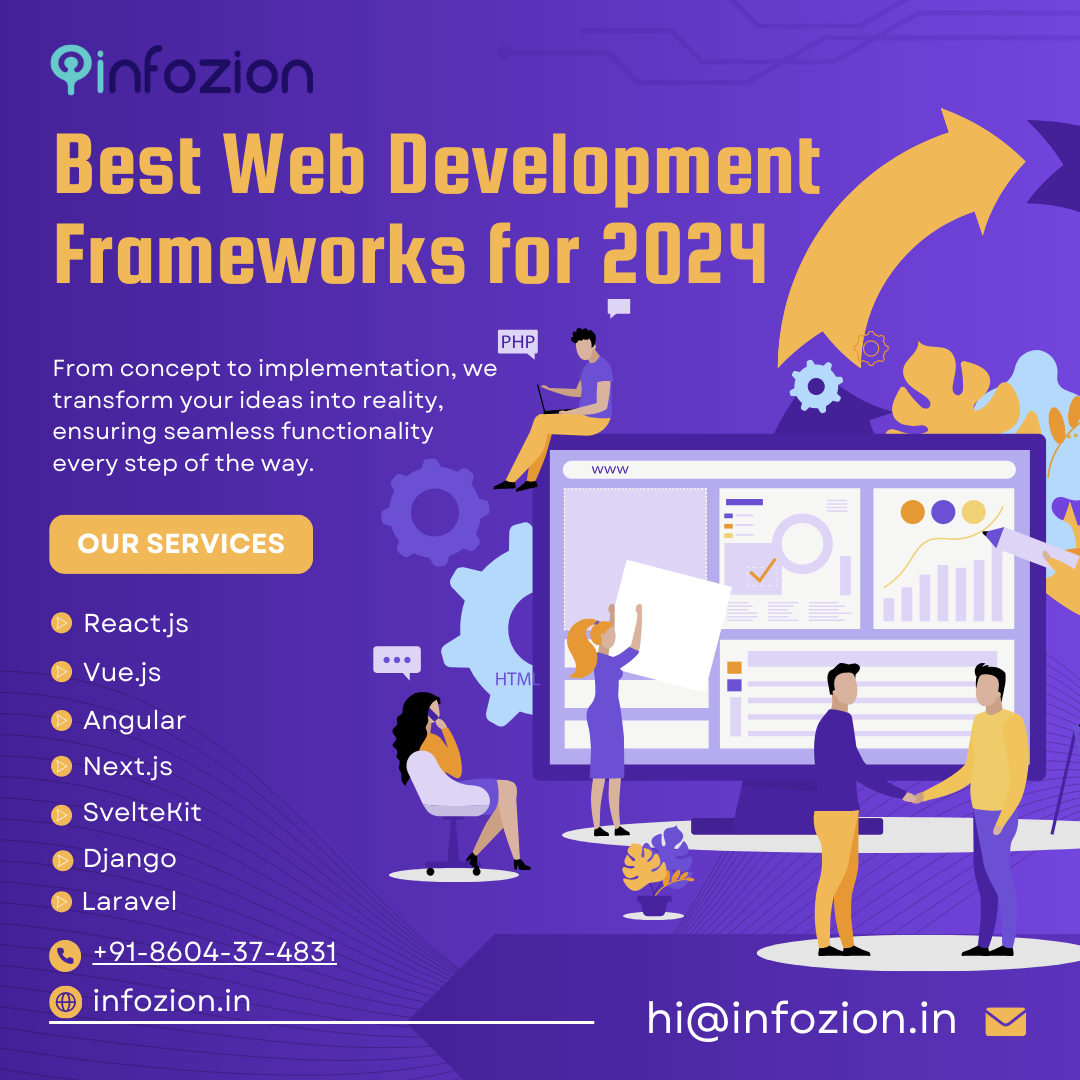 Best Web Development Frameworks for 2024