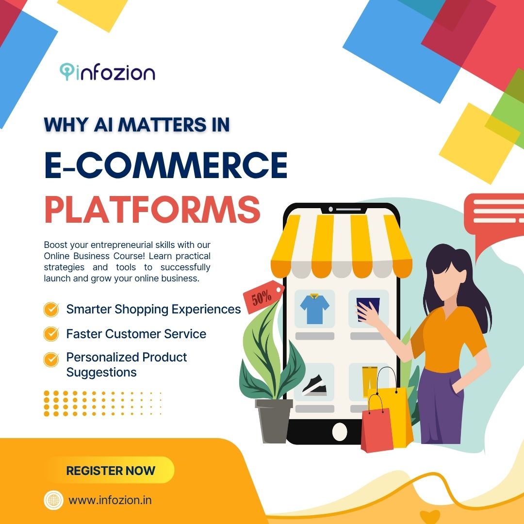 Why AI matters in E-Commerce platforms