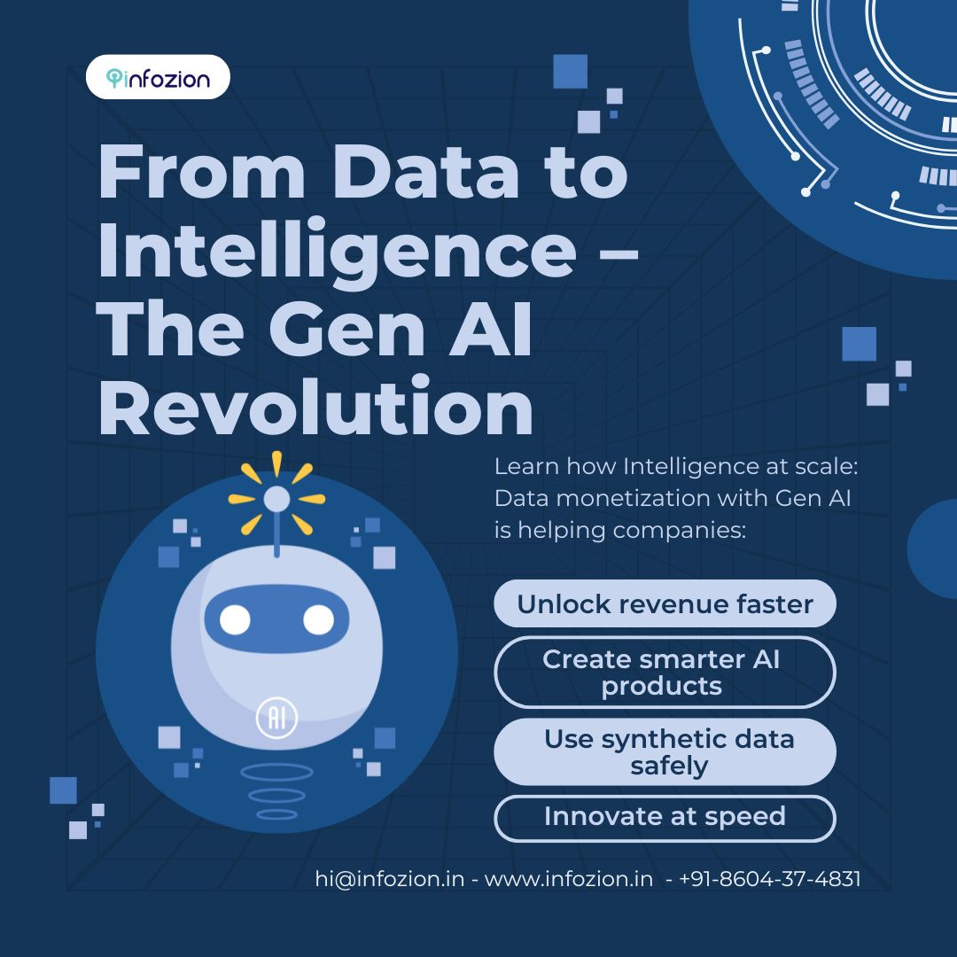From Data to Intelligence – The Gen AI Revolution