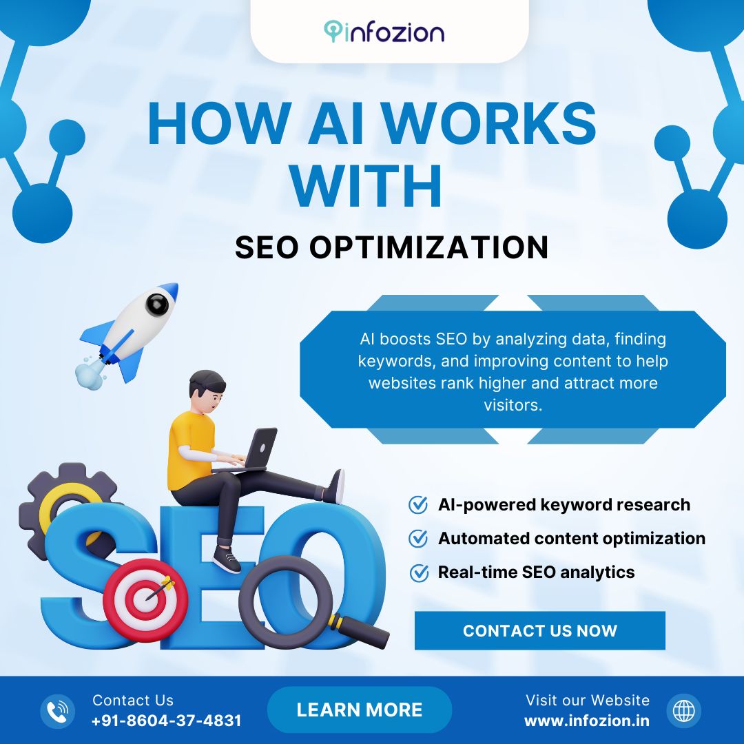 How AI Works with SEO Optimization