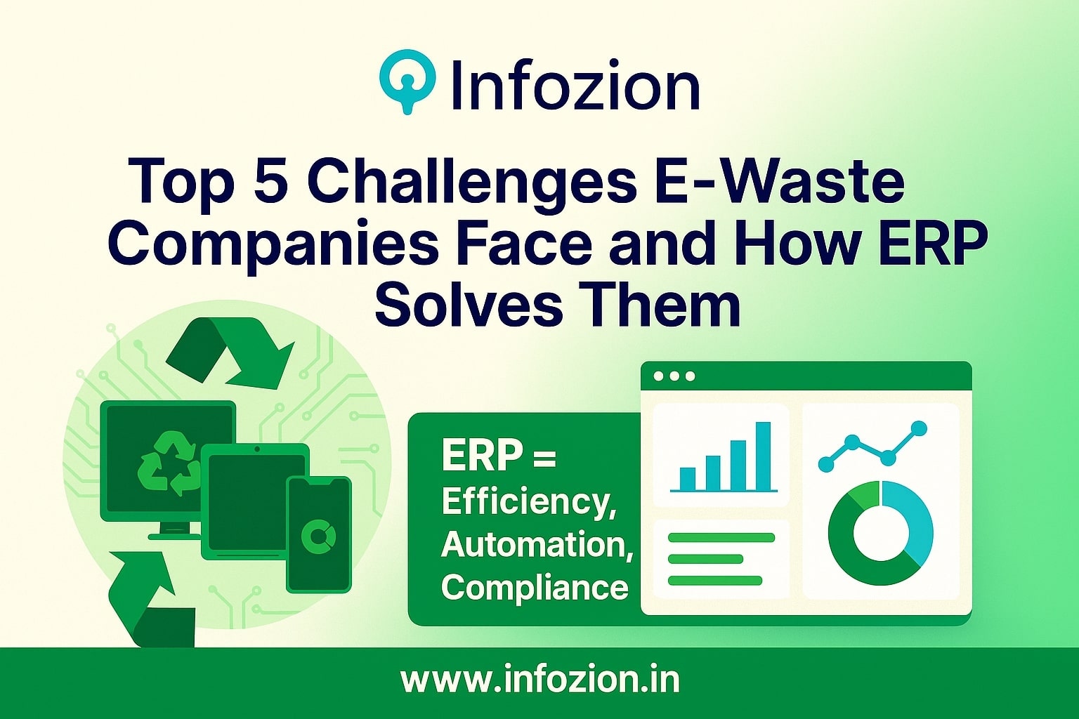 Top 5 Challenges E-Waste Companies Face and How ERP Software Solves Them