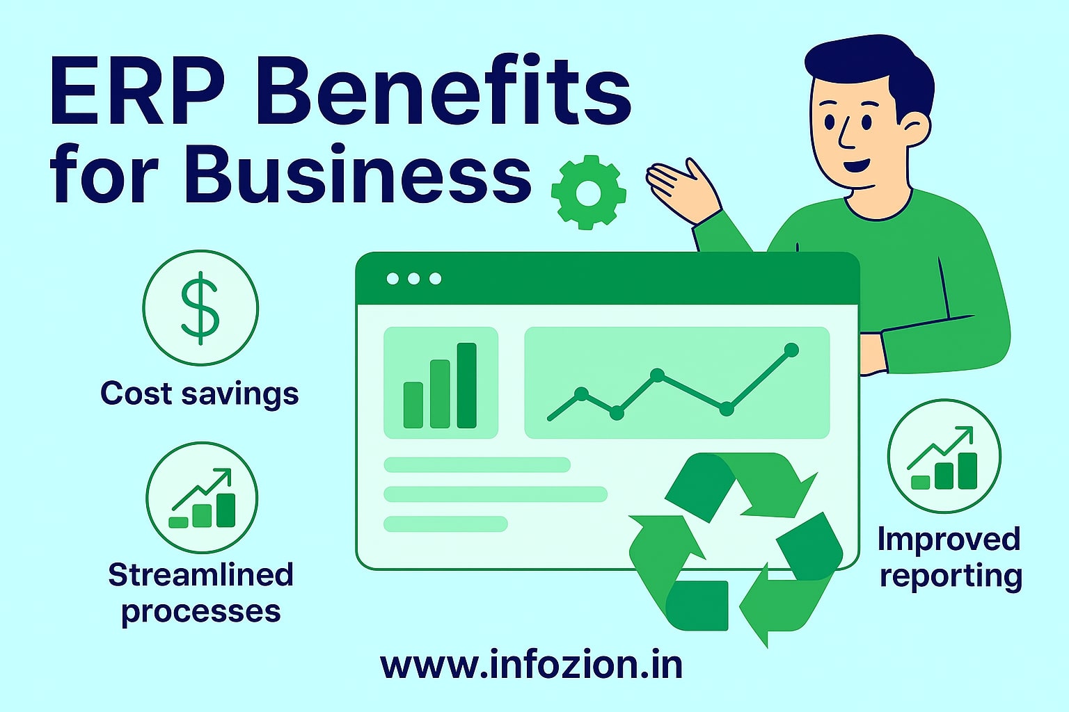 ERP benefits for business illustration showing how ERP software helps companies improve efficiency and teamwork