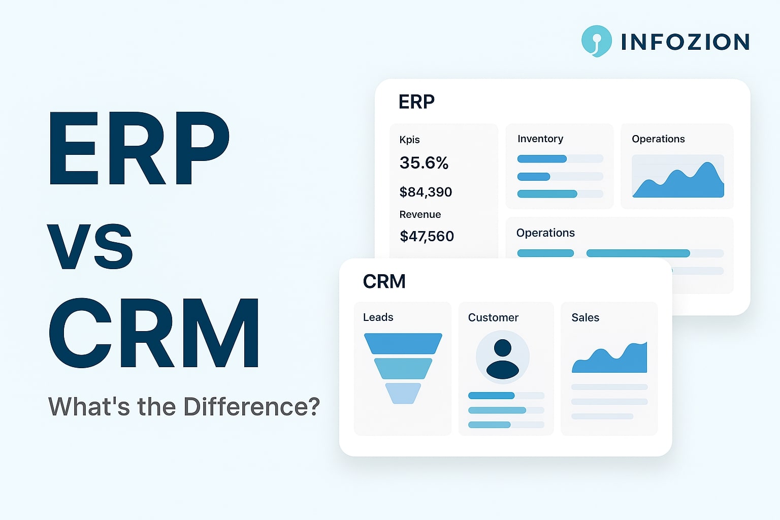 Illustration comparing ERP and CRM systems with dashboards showing analytics, inventory, leads, and customer data.