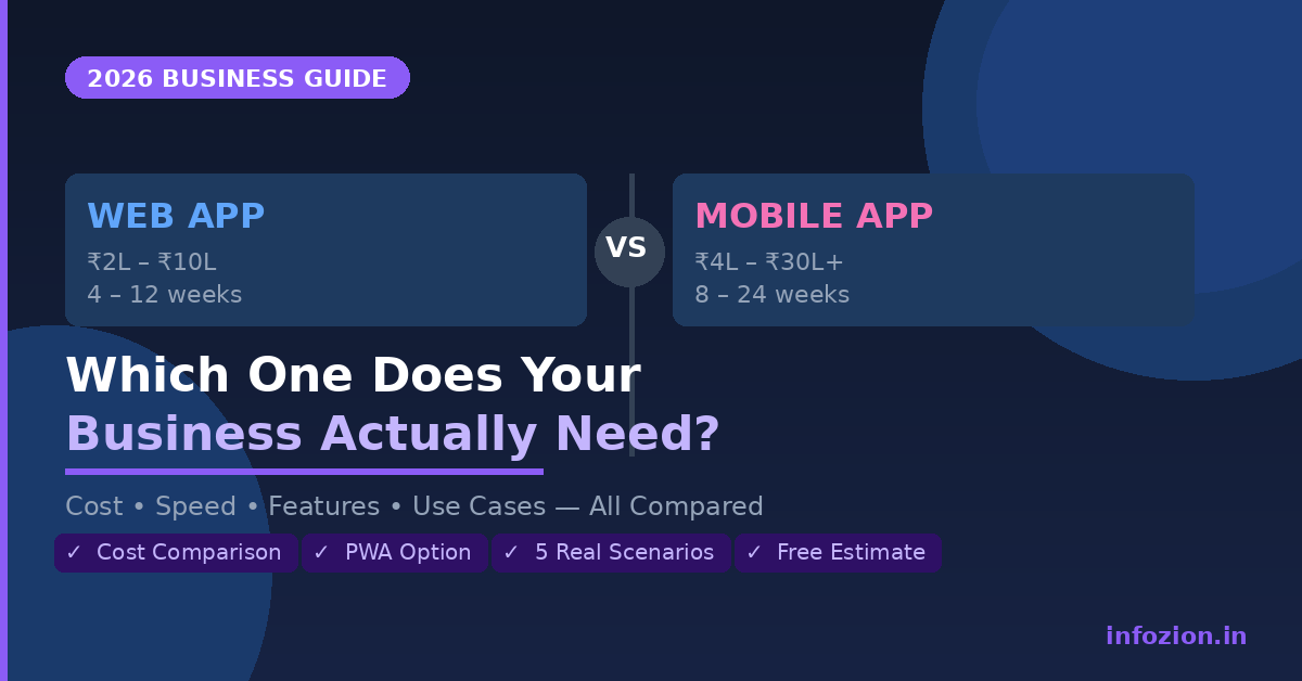 Alt Text: web app vs mobile app for business 2026 comparison