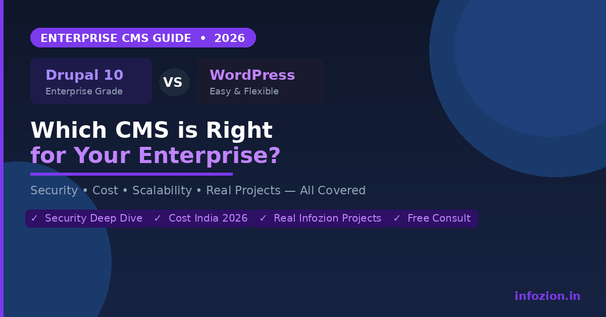 Drupal vs WordPress enterprise CMS comparison 2026