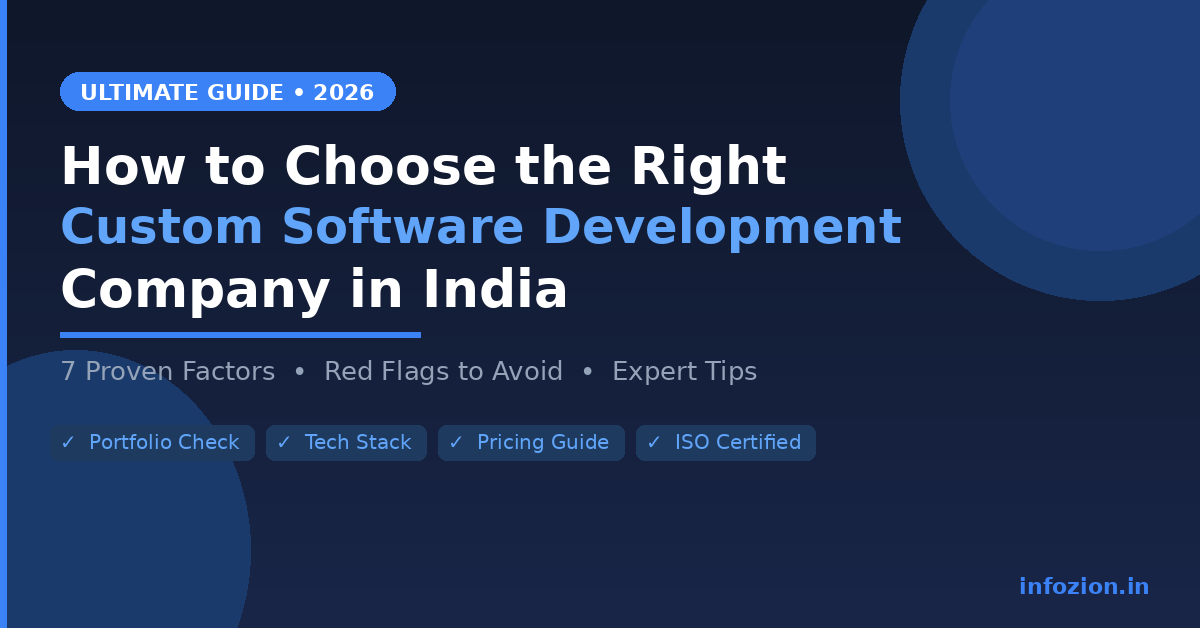 How to choose the right custom software development company in India 2026