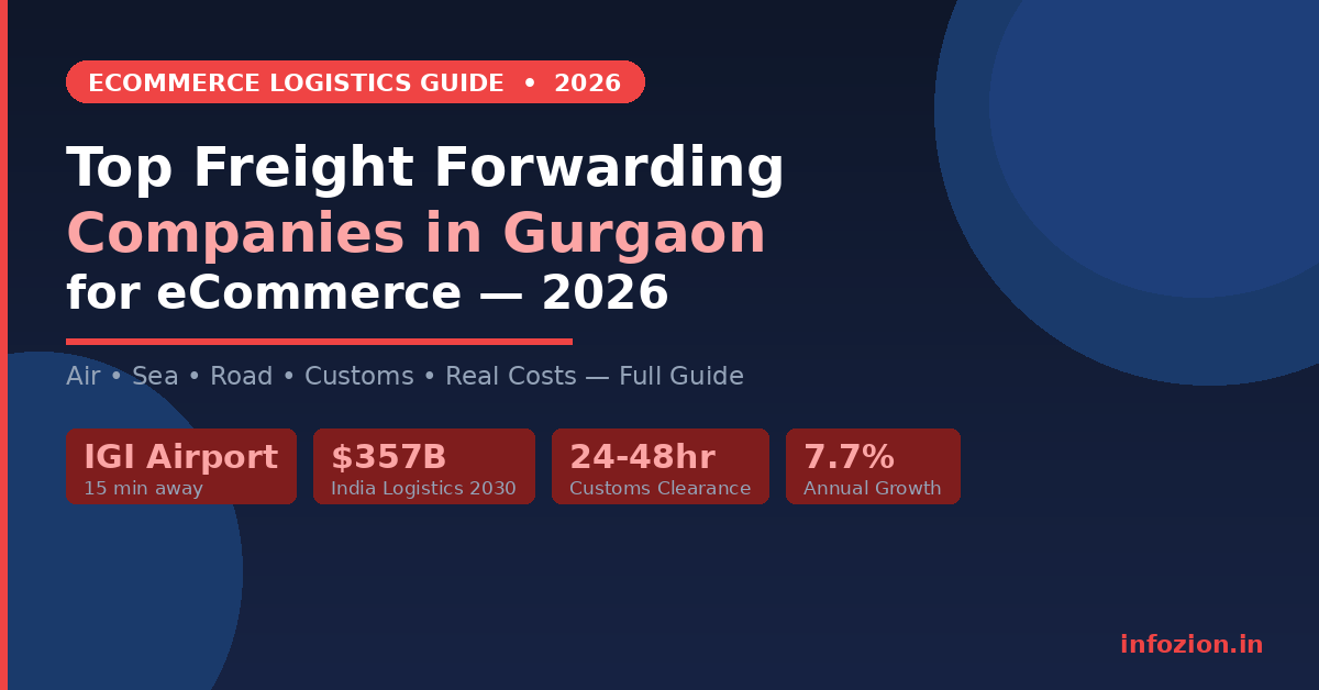 freight forwarding companies Gurgaon eCommerce 2026 guide
