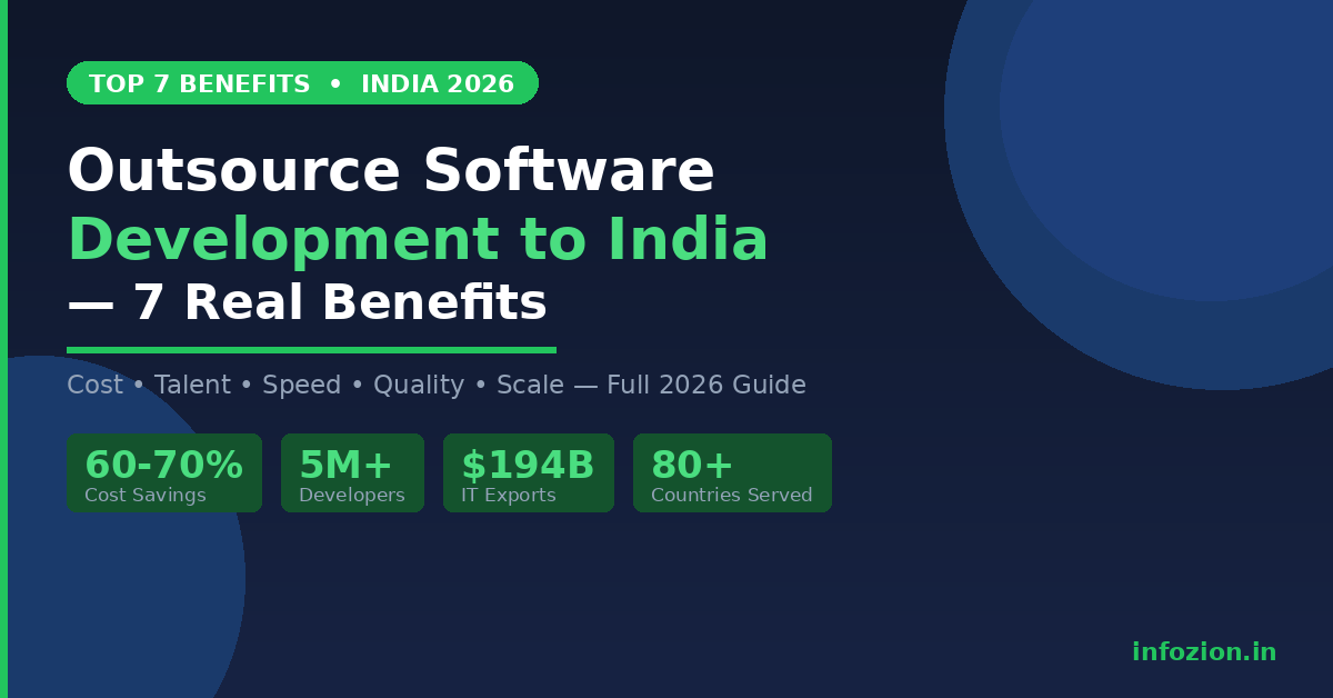 outsource software development India 2026 top benefits