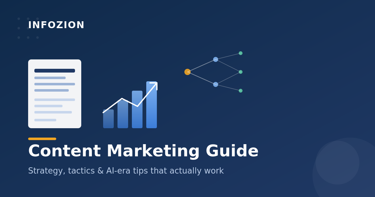 Content marketing guide strategy framework by Infozion